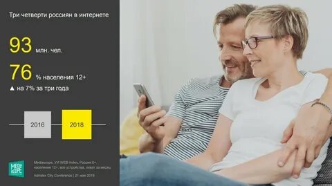 Только для пользователей интернета 1