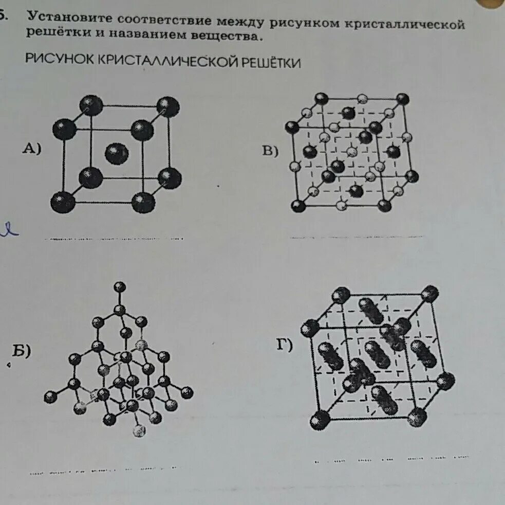 типы кристаллических решеток рисунок