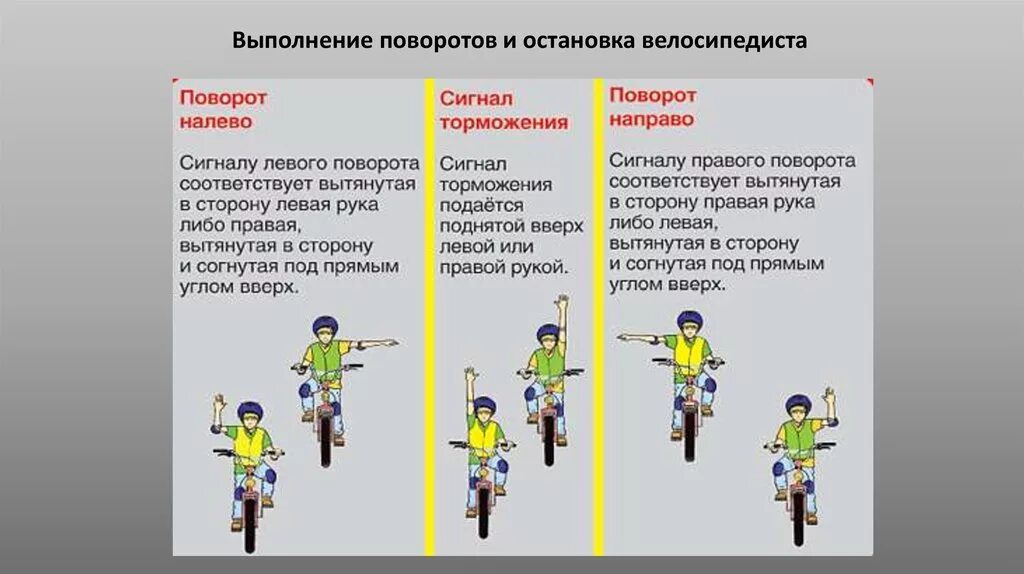 На каких скоростях ездить на велосипеде. ПДД для велосипедистов знаки поворота. Сигналы велосипедиста. Обозначения велосипедиста на дороге. Сигналы велосипедиста рукой.