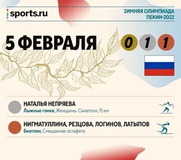 2 день олимпиады