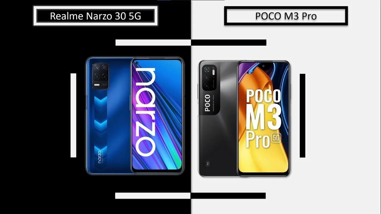 Realme 30 5g. Narzo 30 Pro 5g. Realme Narzo 30 5g. Realme Narzo 5.