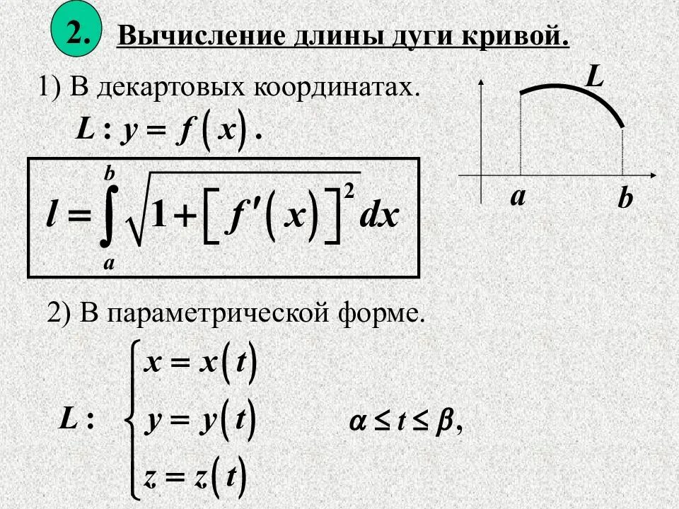 Длина дуги плоской Кривой формула. Длина дуги формула интеграл. Формула длины дуги через интеграл. Вычисление длины дуги плоской Кривой, заданной параметрически.