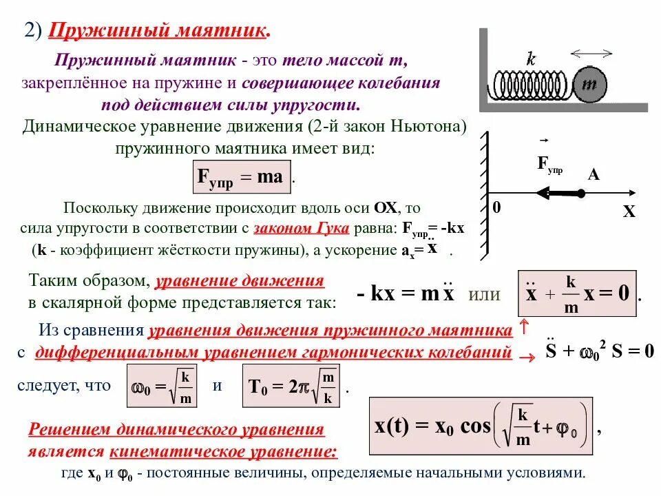 Формула колебания тела. Динамическое уравнение колебаний пружинного маятника. Вывод уравнения движения пружинного маятника. Динамическое уравнение движения пружинного маятника. Уравнение колебаний пружинного маятника скорость.