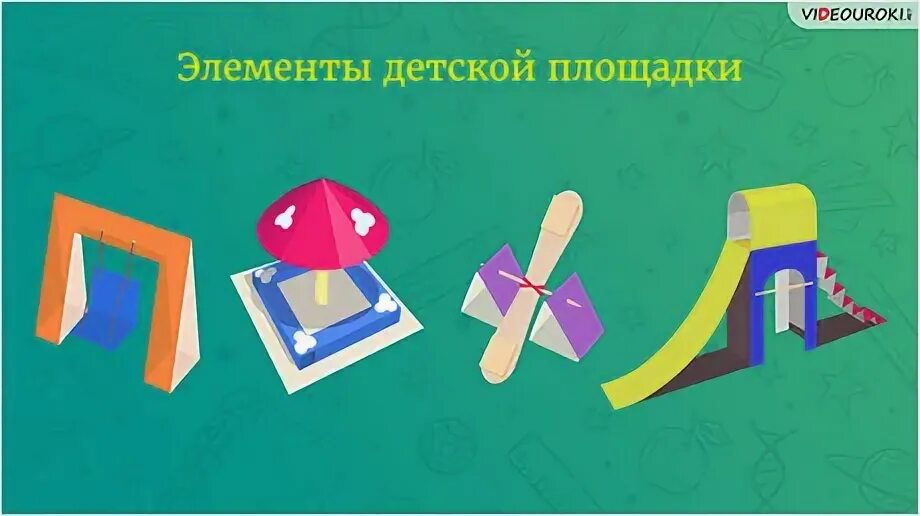 Видеоурок по технологии 3 класс