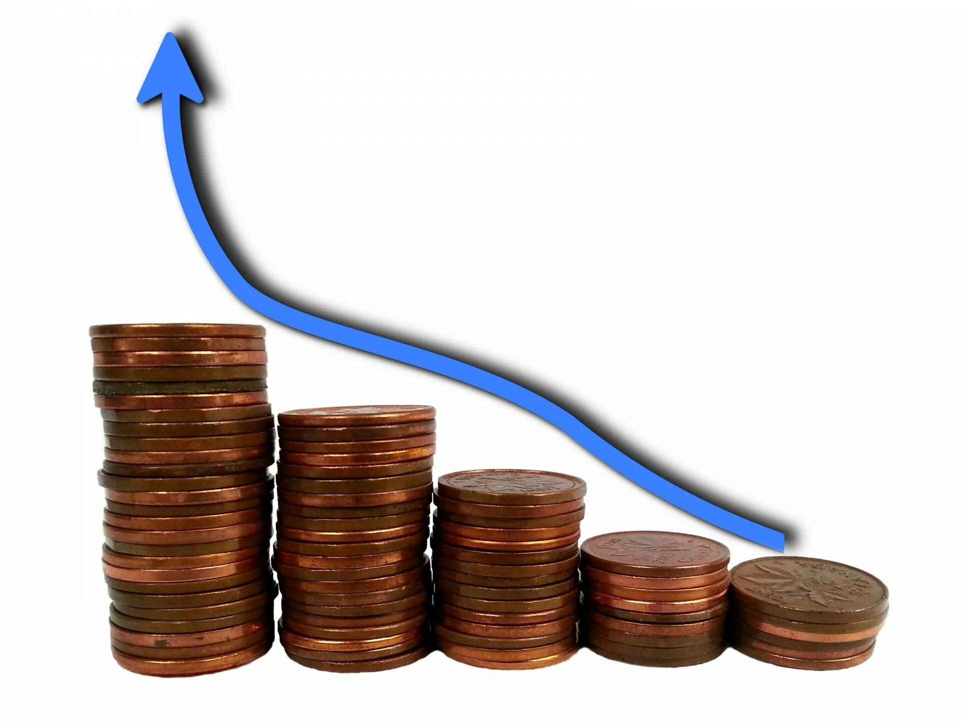 Постоянные и переменные затраты производства. Бюджет увеличился. Средние переменные издержки график. Растущие издержки. Растущие издержки.