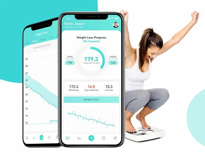 Приложение для фитнес часов хонор. Fitness app design. мокапы в фигме айфон фитнес приложение. mi fitness приложение. weight app design.