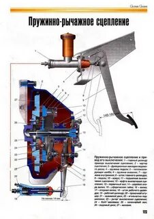 Сцепление газ 3110