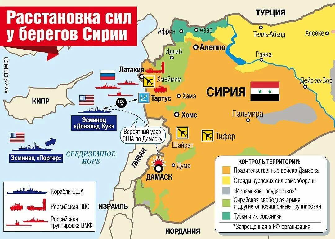 Союзные силы в сирии. Карта группировок в Сирии. Карта Сирии размещение войск. Расположение американских войск в Сирии на карте. Расположение войск в Сирии.