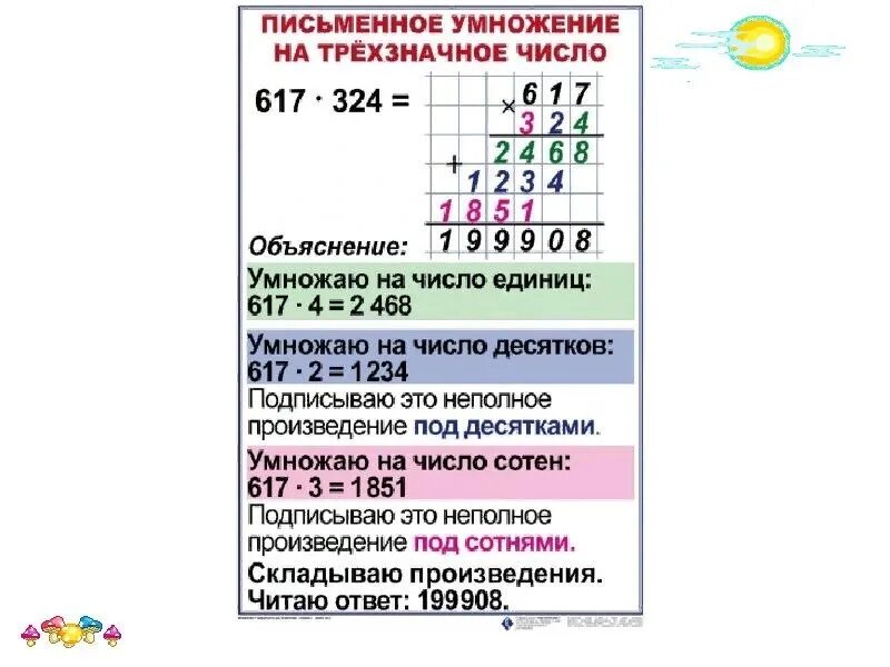 Умножение двузначного числа на двузначное в столбик 4 класс. Умножение на двузначное число 4 класс карточки с заданиями. Умножение двузначного числа на двузначное 4 класс школа России. Письменное умножение на трехзначное число 4 класс алгоритм. Письменное умножение многозначных чисел на однозначное