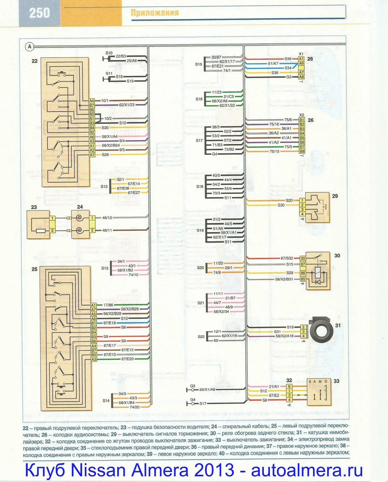 Электрические схемы Nissan Almera н16. Схема электрооборудования Альмера н16. Nissan Almera g15 схема. Nissan Almera g15 электросхема.