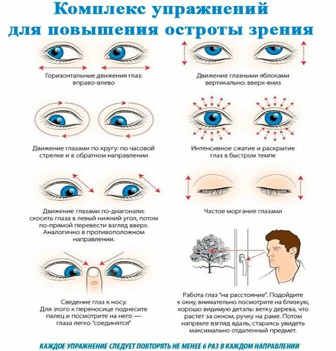Как восстановить зрение без операции. Комплекс упражнений для зрения. комплекс упражнений для повышения остроты зрения. зрение жданов упражнения. жданов восстановление зрения комплекс упражнений.
