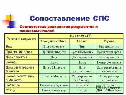 Распознать название