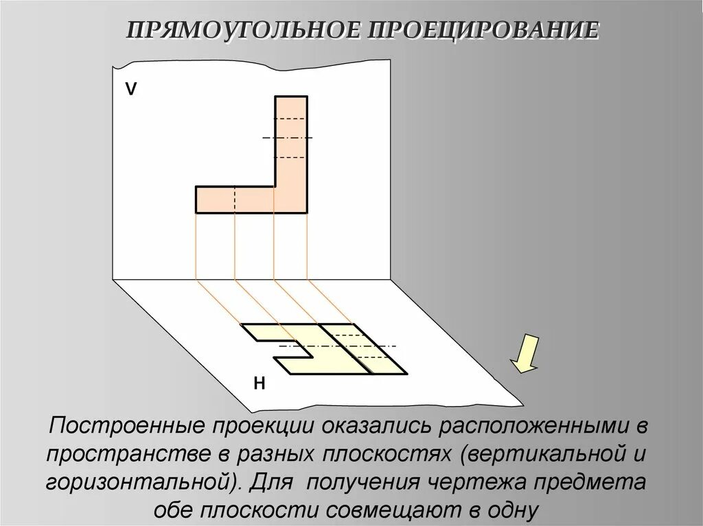 Прямоугольное проецирование. Прямоугольная проекция. Прямоугольное проецирование на одну плоскость проекций. Прямоугольное проецирование на три плоскости. Плоскость проекции на которой получаем вид спереди