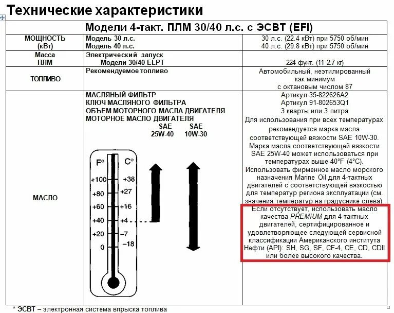 Уровень масла температура в трансформаторе. Масляный обогреватель доливка масла. Таблица масло для лодочных моторов. Масло для мотора 4g18 мануал. Масло для моторов Меркури таблица.