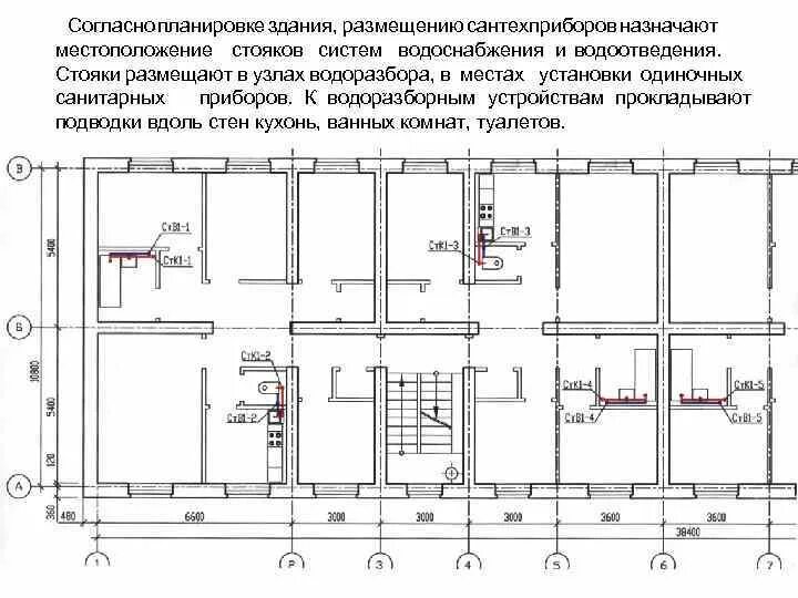 Принципиальная схема канализации многоэтажного жилого здания. Схема водоснабжения 2-х этажного дома. Схема отопления в стенах панельного пятиэтажного дома. Схема водоснабжения 9 этажного дома.