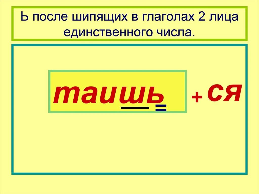 Go второй глагол. Правописание ь в глаголах 2 лица единственного числа. Ь В глаголах 2 лица ед числа. Мягкий знак после шипящих в глаголах 2 лица. Правописание глаголов 2 лица.