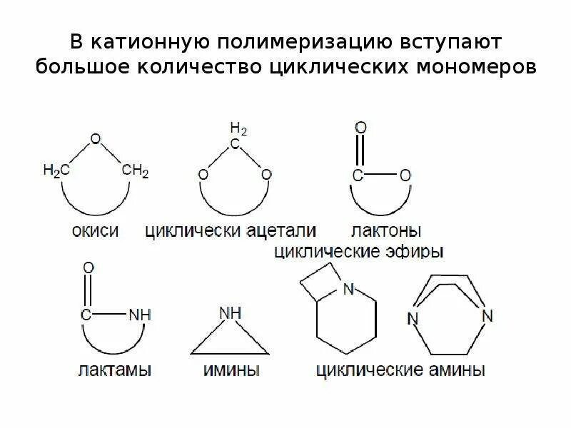 Ионная полимеризация. Катионная полимеризация - презентация, доклад, проект скач
