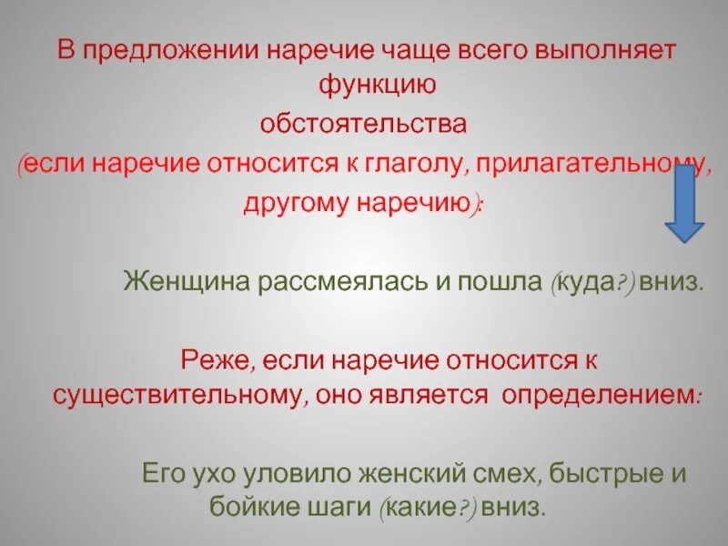 Наречия в предложении выполняют функцию. Предложения с наречиями. Наречие в предложении является. Наречие в предложении является определением. В предложении наречие выполняет функцию обстоятельства.