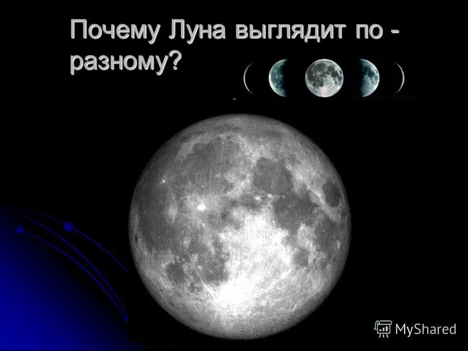 Почему луна разная 1 класс видео. Почему Луна выглядит по разному. Почему луну видим по разному. Почему Луна бывает. Луна почему она выглядит по разному.