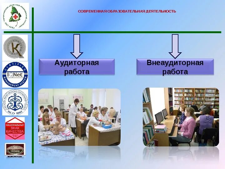 Самостоятельная работа в образовательном процессе. Внеаудиторная работа студентов. аудиторная внеаудиторная деятельность. аудиторная самостоятельная работа. формы аудиторной самостоятельной работы.