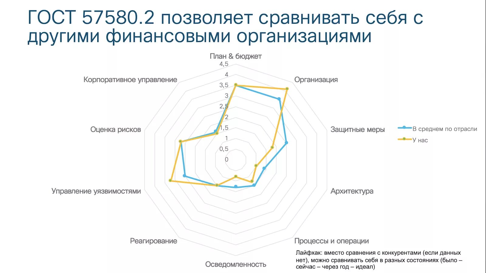 Что такое финцерт. Финцерт. система финцерт. финцерт лого. система финцерт кибербезопасность.
