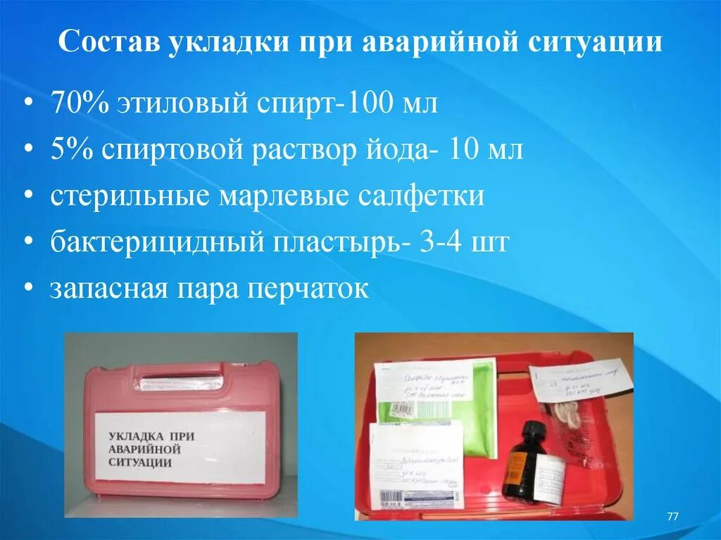 Состав укладки. Состав аварийной аптечки. Экстренная укладка при парентеральных инфекциях. Состав аварийной укладки.