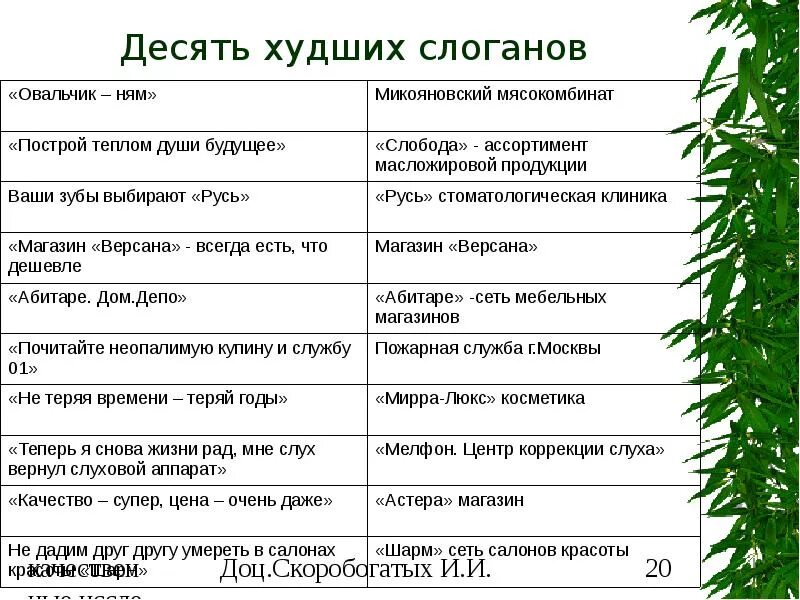 Слоганы вопросы. Слоганы для привлечения клиентов примеры. Рекламные фразы примеры. Рекламные лозунги для привлечения клиентов. Рекламные слоганы для привлечения клиентов примеры.