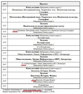 Тест обществознание вступительные экзамены