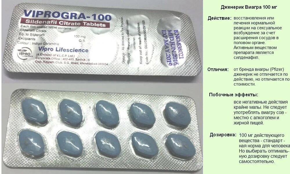 Виагра отзывы мужчин инструкция по применению. Viprogra 100 MG (виагра 100 мг). Силденафил голубые таблетки 100мг. Таблетки виагра 50. Таблетки виагра силденафил с 3.