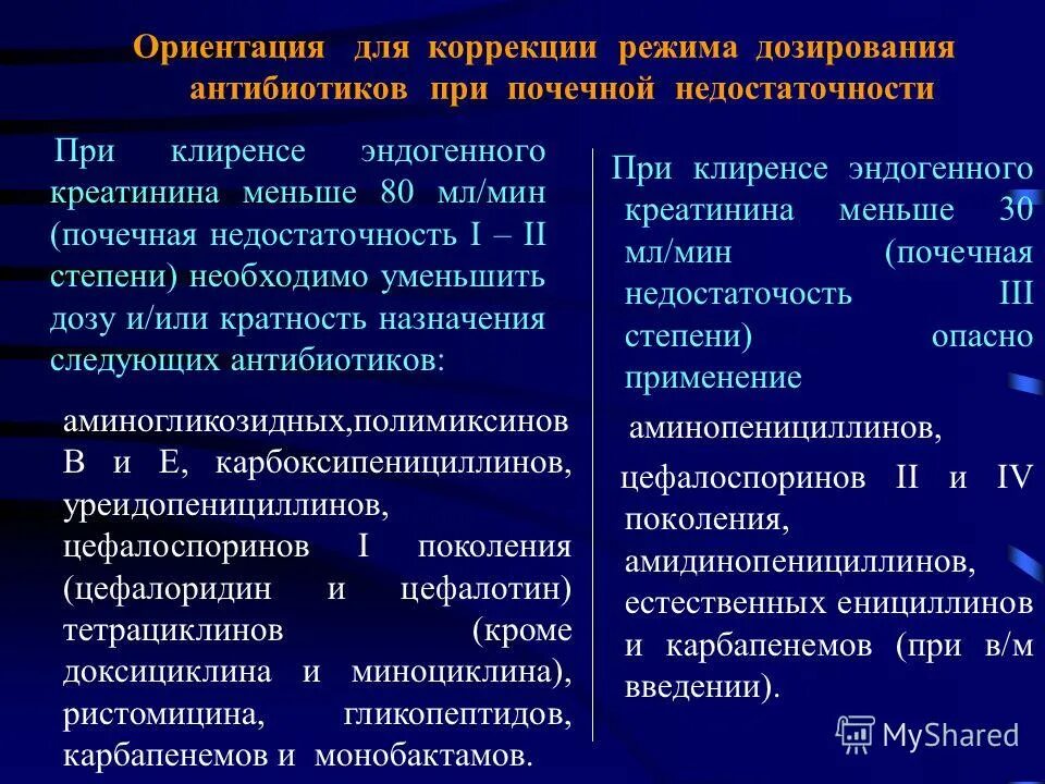 Инфузия при почечной недостаточности. Шоковая почка опн при травматическом шоке. Лекарства при хпн. Острая почечная недостаточность антибиотики. Антибиотики при хпн.