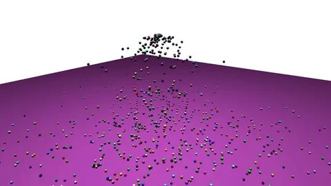 Particle system