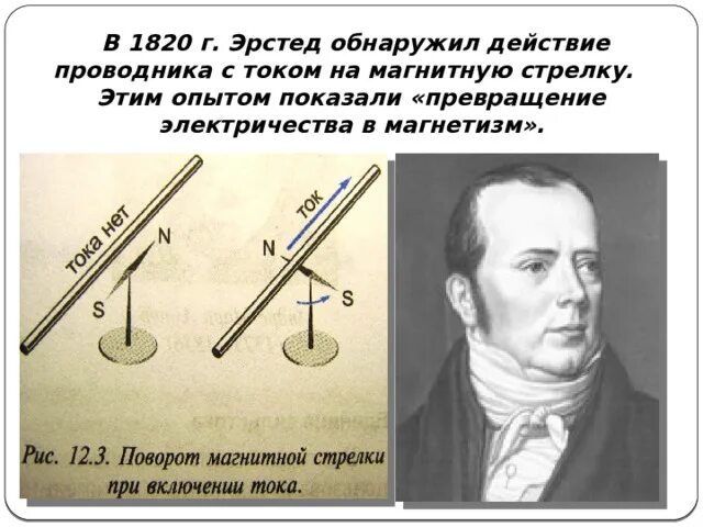 Опыт эрстеда физика 11 класс. 1820 эрстед. опыт эрстеда магнитное поле. эрстед в 1820 обнаружил. эрстед обнаружил действие.