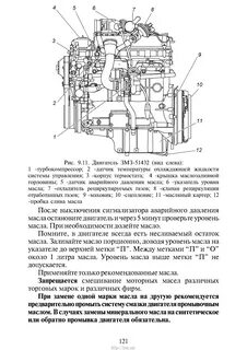 Змз 514 топливная система