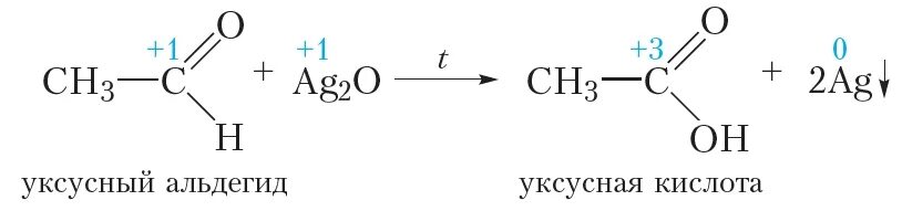 реакция уксусной кислоты с серебром