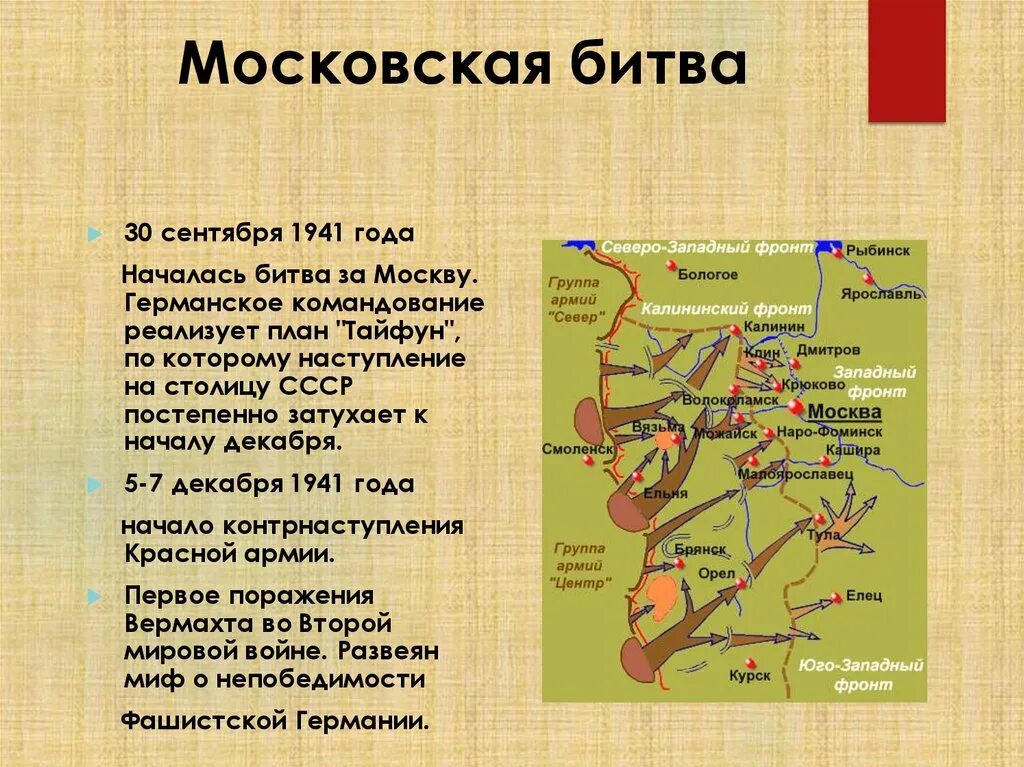 Когда началась оборона москвы