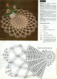 Схема вязания крючком салфетки фото