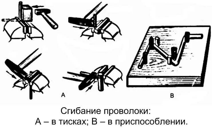 сгибатель проволоки. выпрямить проволоку. разгибающие проволока. гнутье проволоки. станок для размотки проволоки дкс.