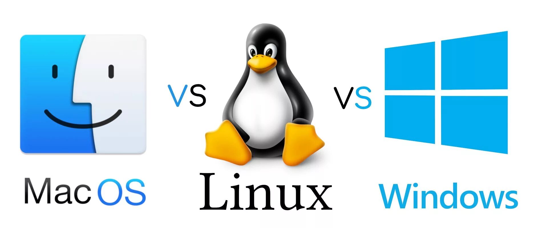 Операционные системы windows linux macos. Ос linux ос windows mac ос. операционные системы windows и linux. windows macos linux. операционные системы виндовс линукс мак ос.