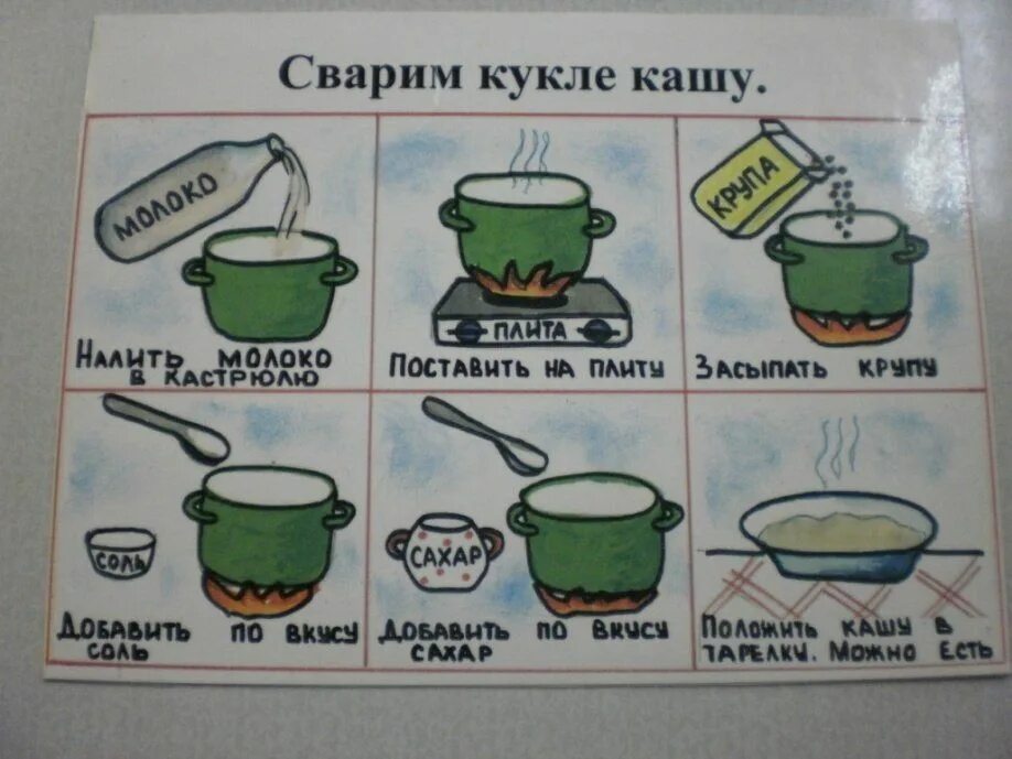 Алгоритм готовки. Алгоритм приготовления каши. алгоритм приготовления для детей. алгоритмы готовки для детей каши. алгоритм приготовления каши для детей.