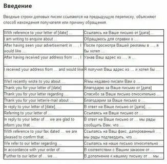 2 письма на английском языке