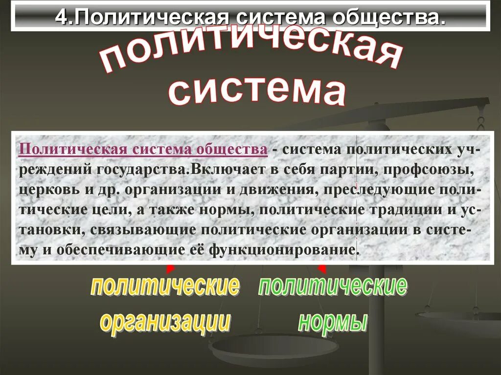 Политической системе общества статья. Политическая система. Политические системы общества. Политическая система государства. Политическая система общества это система.