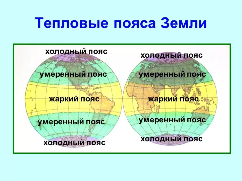 Тепловые пояса. Тепловые пояса земли. Жаркий тепловой пояс. Умеренный тепловой пояс. Почему границы поясов