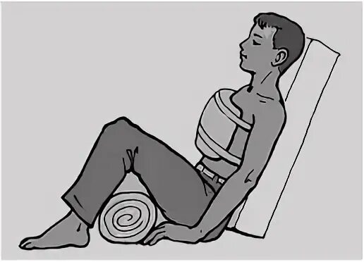 Транспортировка в положении сидя. Транспортировка в положении сидя. Полусидя. Положение пострадавшего при транспортировке. Иммобилизация при травмах грудины.