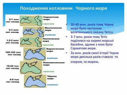 Сарматское море