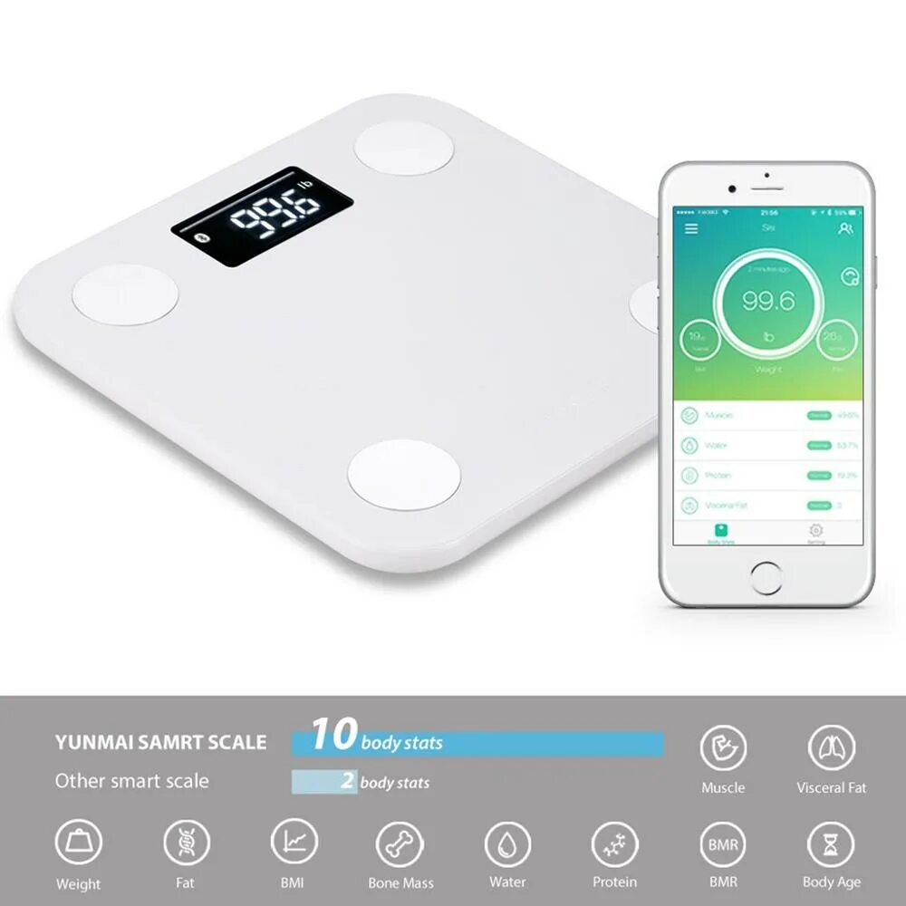 Весы mi smart scale приложение. Умные весы. умные весы приложение. напольные весы с приложением. умные весы okok.