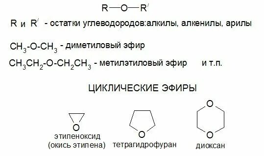 Методы получения простых эфиров. Простые эфиры. Номенклатура циклических эфиров. Химические свойства сложных эфиров 10 класс. Образование простых эфиров.