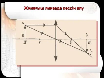 Мен өзімді қыздың кискасына және оның есегіне тықтым