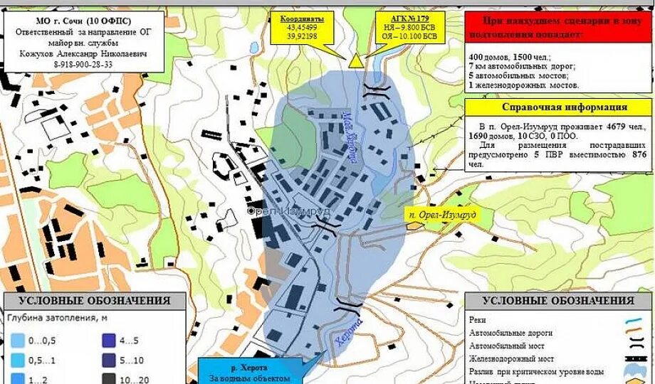 Какие области затапливает районы. Зоны подтопления в Краснодарском крае на карте. Зоны подтопления Краснодар. Районы затопления Сочи карта. Зоны подтопления в Сочи на карте.