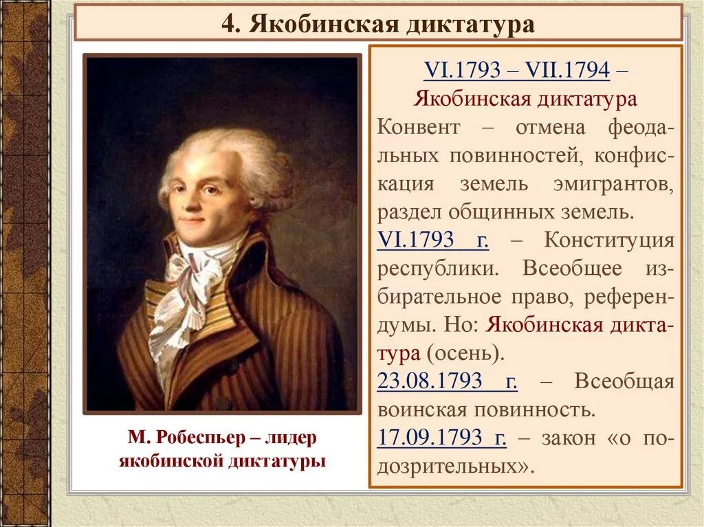 Якобинцы (1793—1794). Робеспьер 1793. Лидеры якобинской диктатуры во Франции.