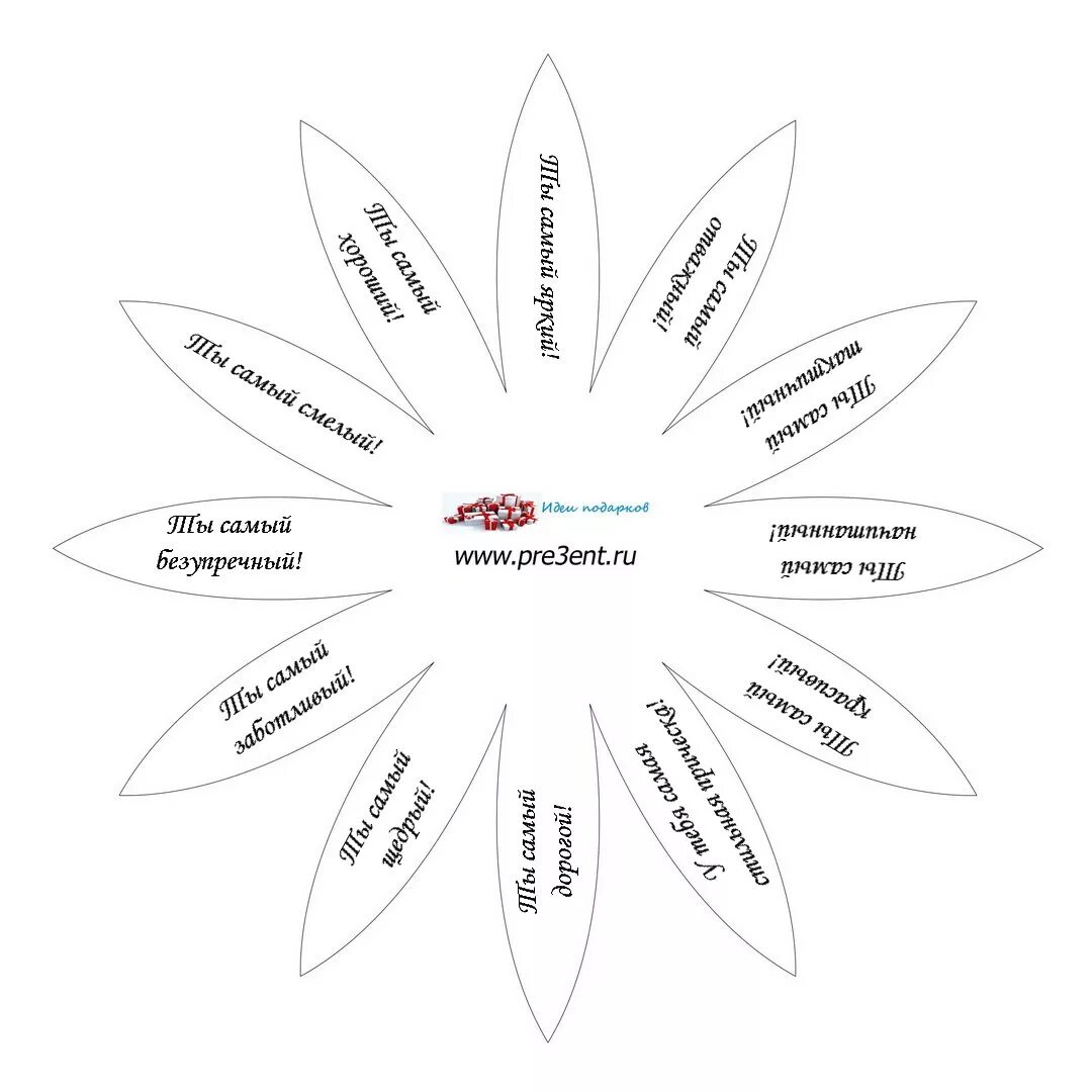Чего можно пожелать человеку на день рождения. Ромашка с пожеланиями. Цветок с пожеланиями на лепестках. Ромашка с пожеланиями шаблон. Ромашка с пожеланиями на лепестках.